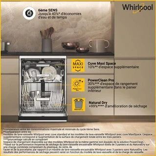 Lave-vaisselle pose libre Whirlpool LV posable, Inox, 41dB, 9.5 L, Classe B, 15 couverts