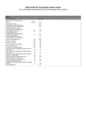 Miele DAS 4630 Afzuigkap