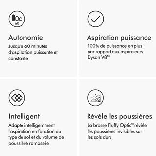 Aspirador vassoura Dyson V15 DETECT ABSOLUTE
