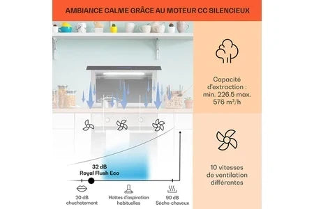 Afzuigkap integreerbaar KLARSTEIN 60 cm
