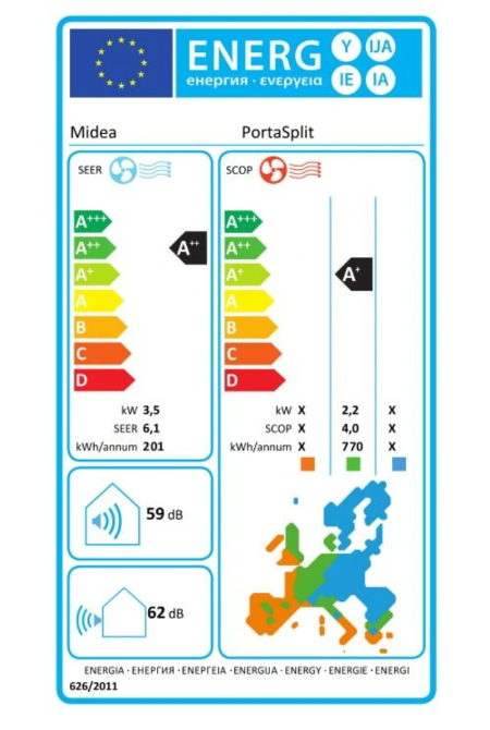 Mobiele Airco Reversibel Midea PortaSplit MMCS-12HRN8-QRD0 – 12000 BTU, Klasse A++, Smart