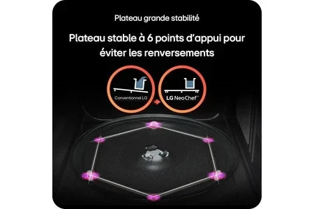 Micro-ondes combiné Lg MJ3965ACS inox