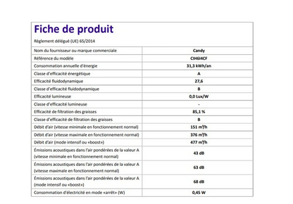 Plaque de cuisson avec hotte intégrée Candy CIH614CF